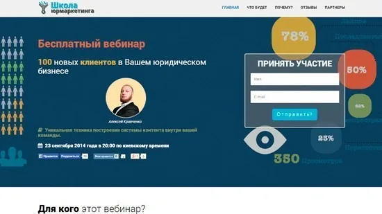 Landing page для Profit-Confil