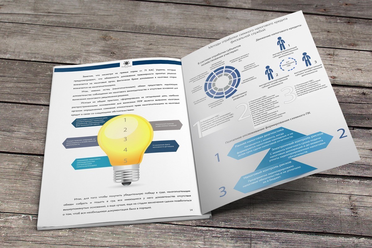 Дизайн и верстка книги