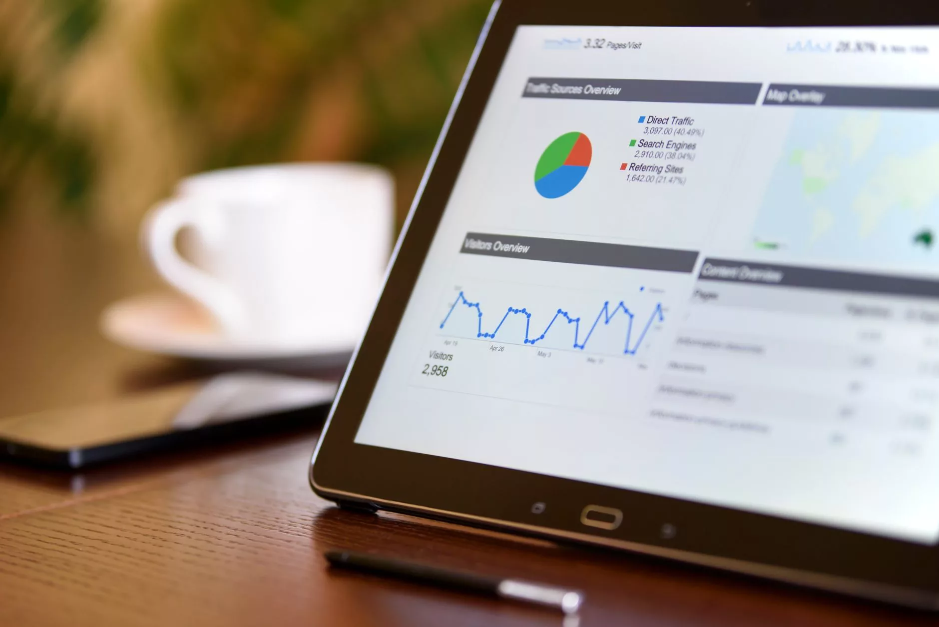 How to Build a High-Converting WordPress Site with Elementor