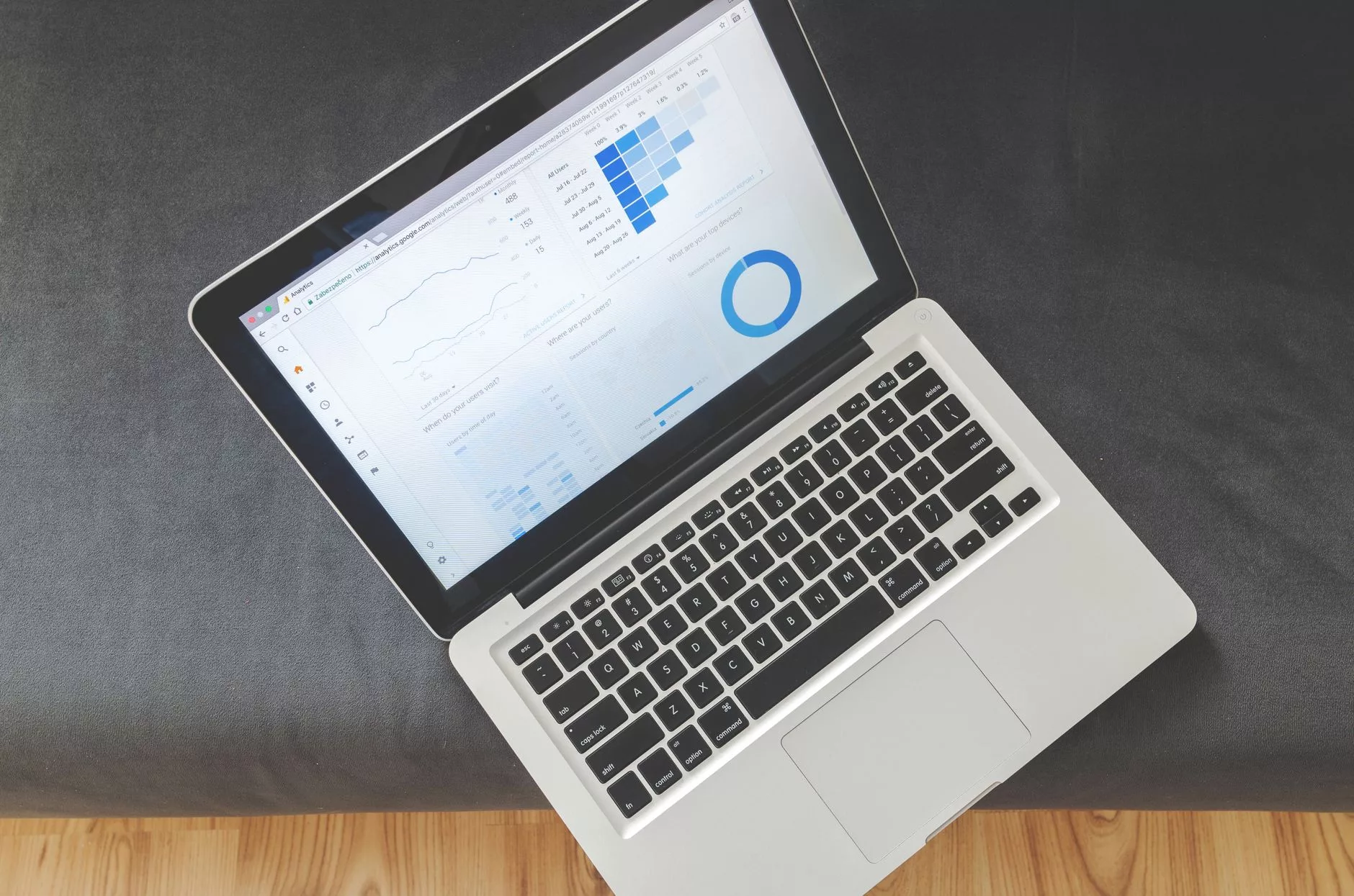 SEO-возможности и преимущества цифрового маркетинга