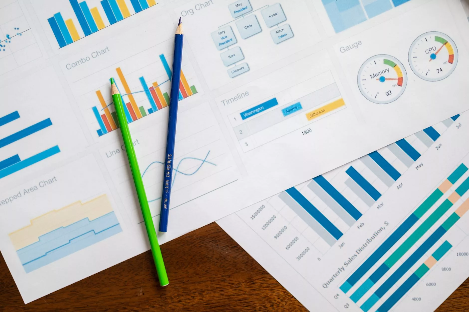 Avoiding Costly Mistakes: Broad Keywords, Generic Homepages, and Wasted Spend financial chart illustrating optimized advertising spend and budget savings