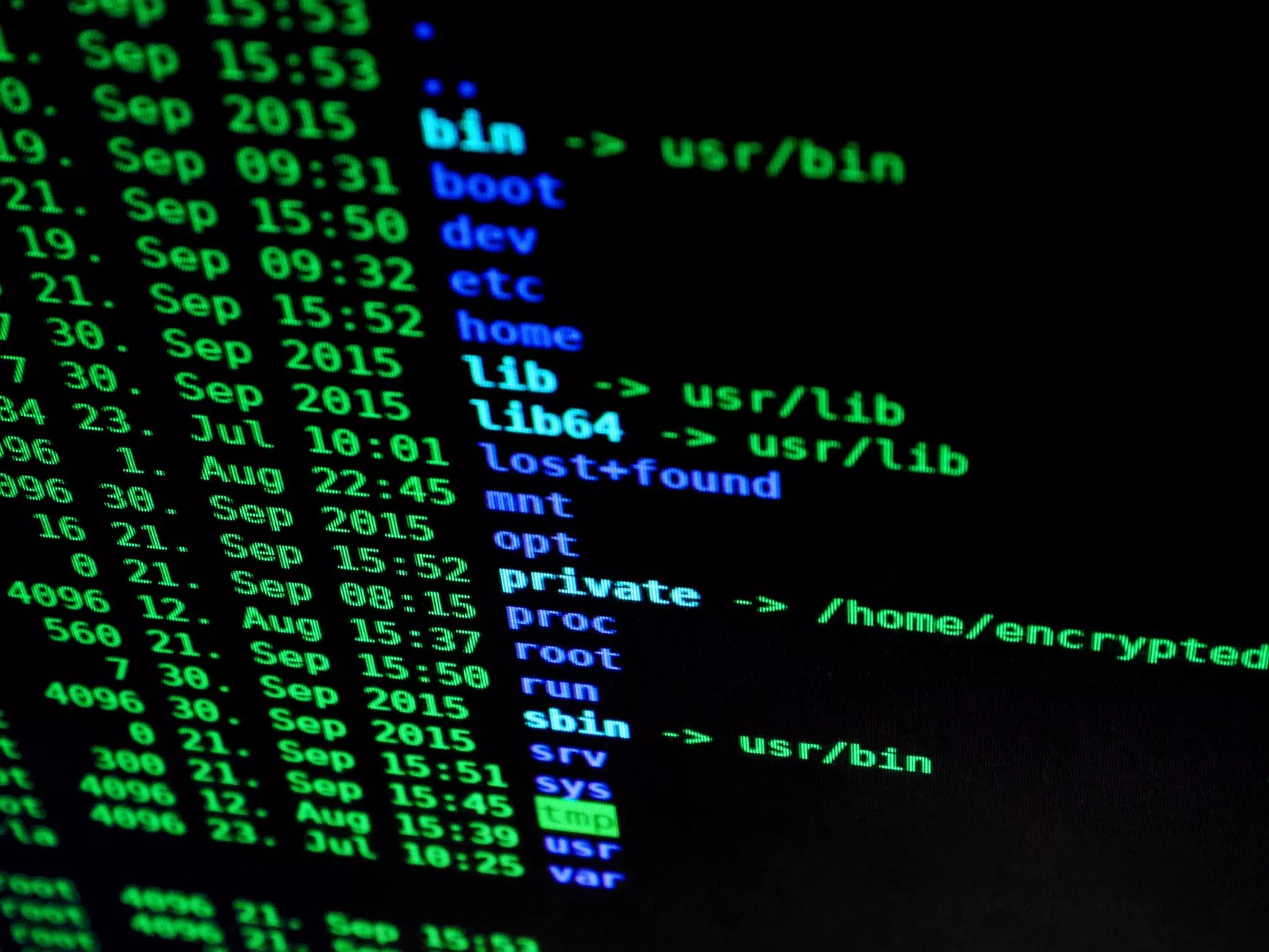 Essential Authentication: MX, SPF, DKIM і DMARC Configuration