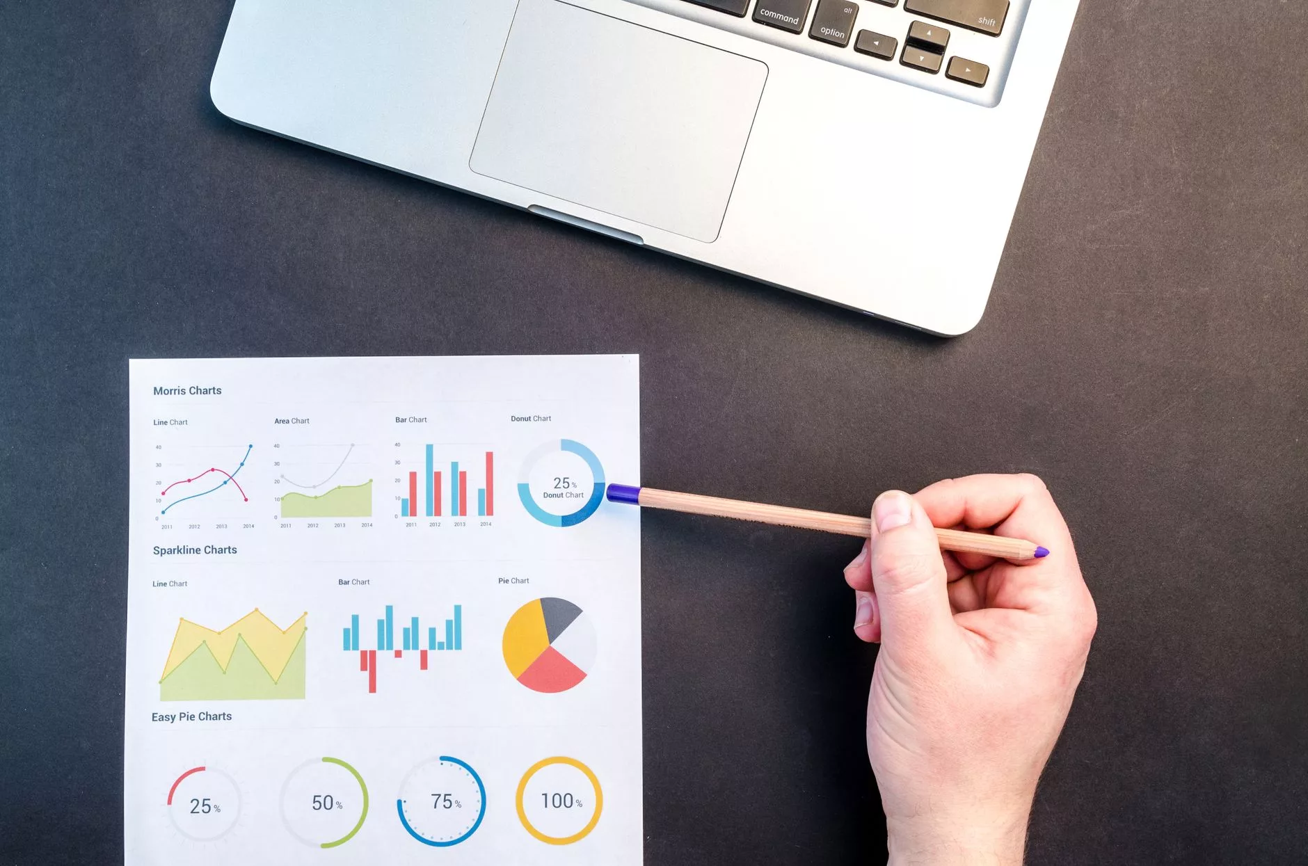 Google's Top Ranking Factors in 2026: 131 SEOs Reveal All
