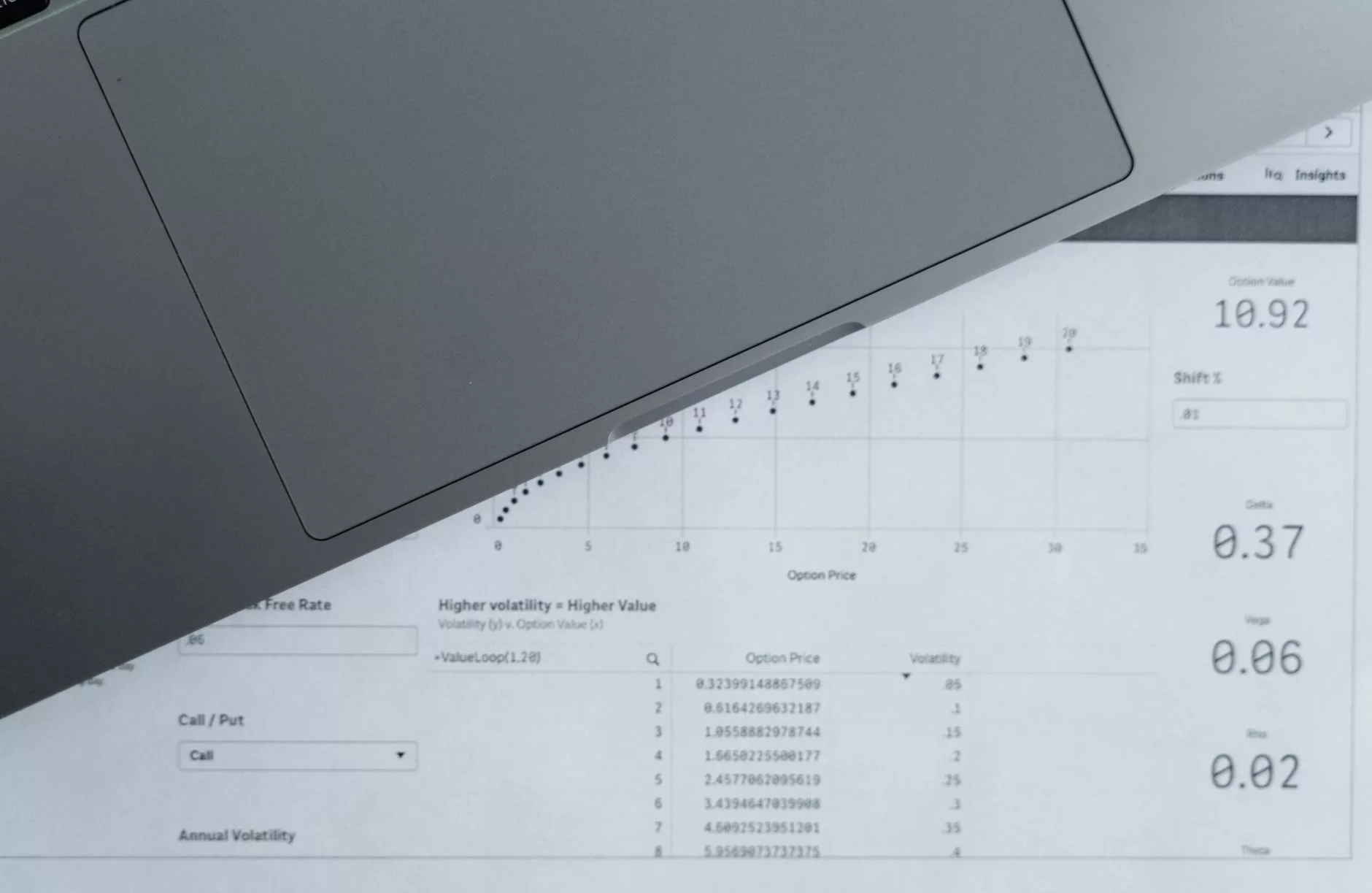 professional workspace with open laptop displaying business growth charts and analytics