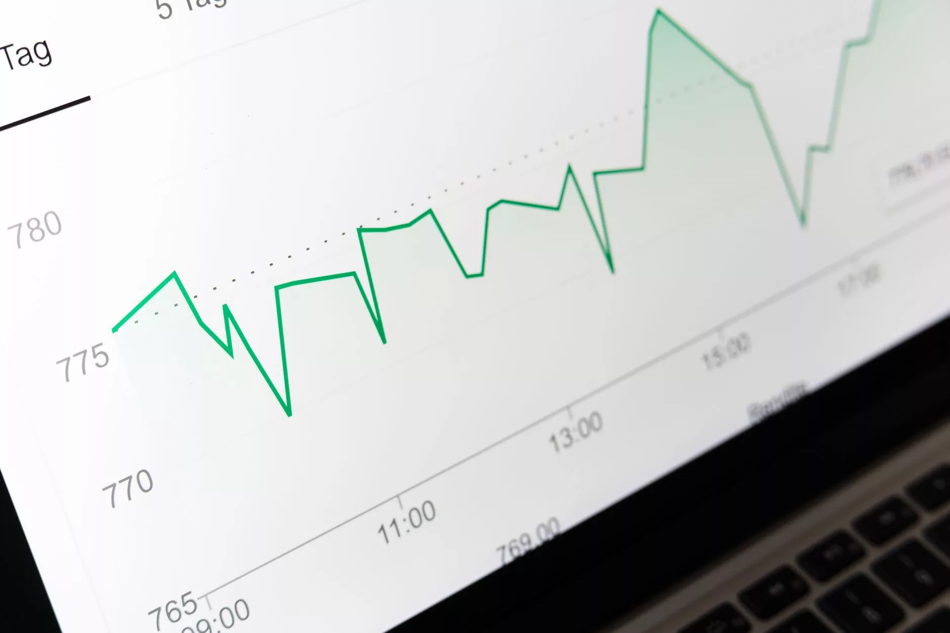 Navigating Zero-Click Realities and Referral Traffic Dynamics Орієнтація в реаліях нульових кліків та динаміка реферального трафіку
