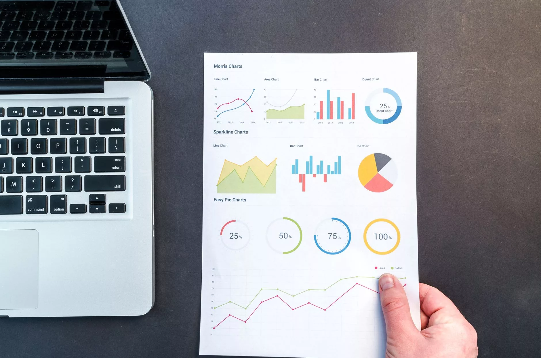 Search Intent and Content Relevance Dominate New Ranking Survey team of marketing professionals analyzing search engine optimization performance data