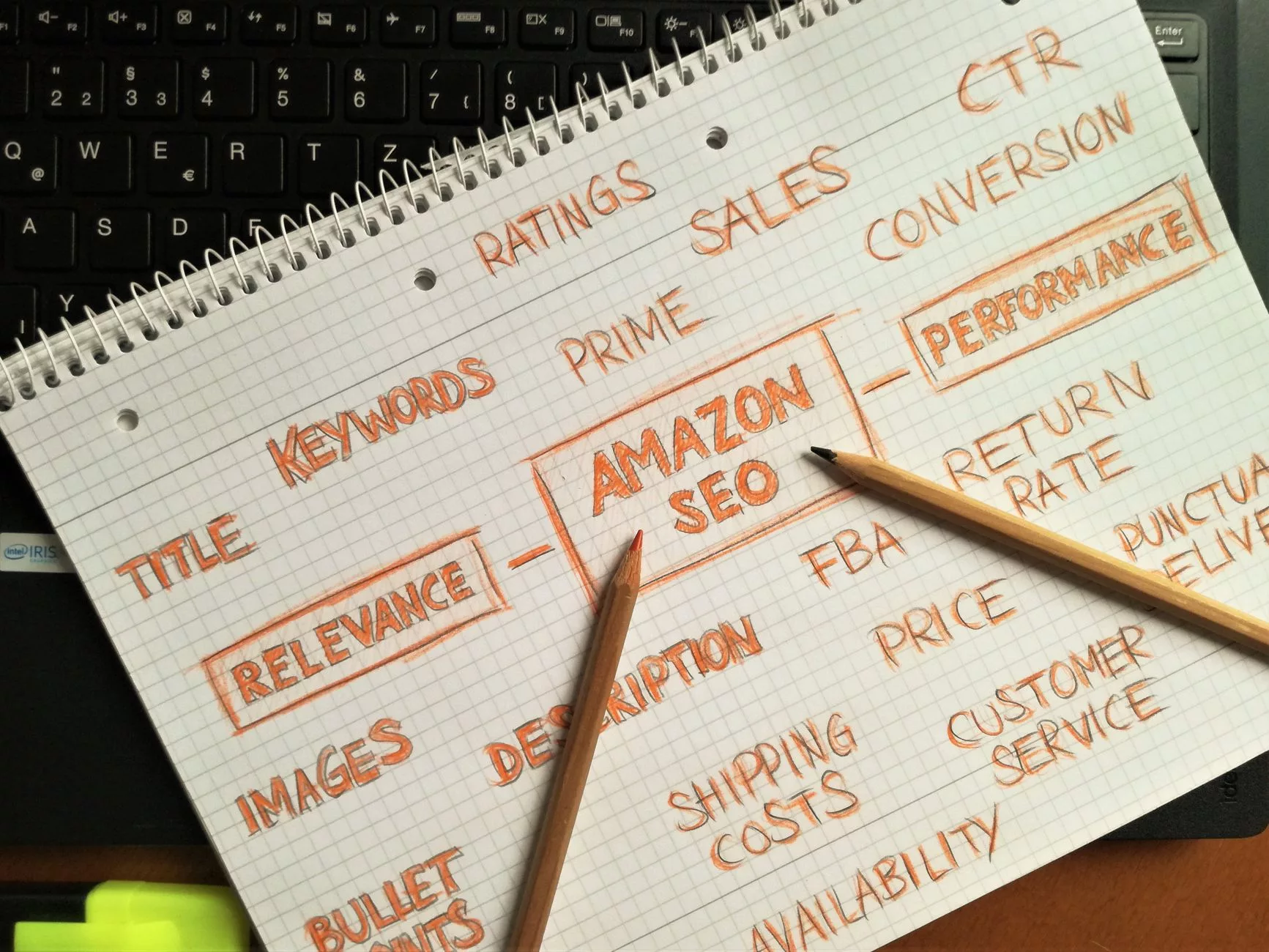 Advanced SEO Strategies for E-Commerce and Content Sites 2026