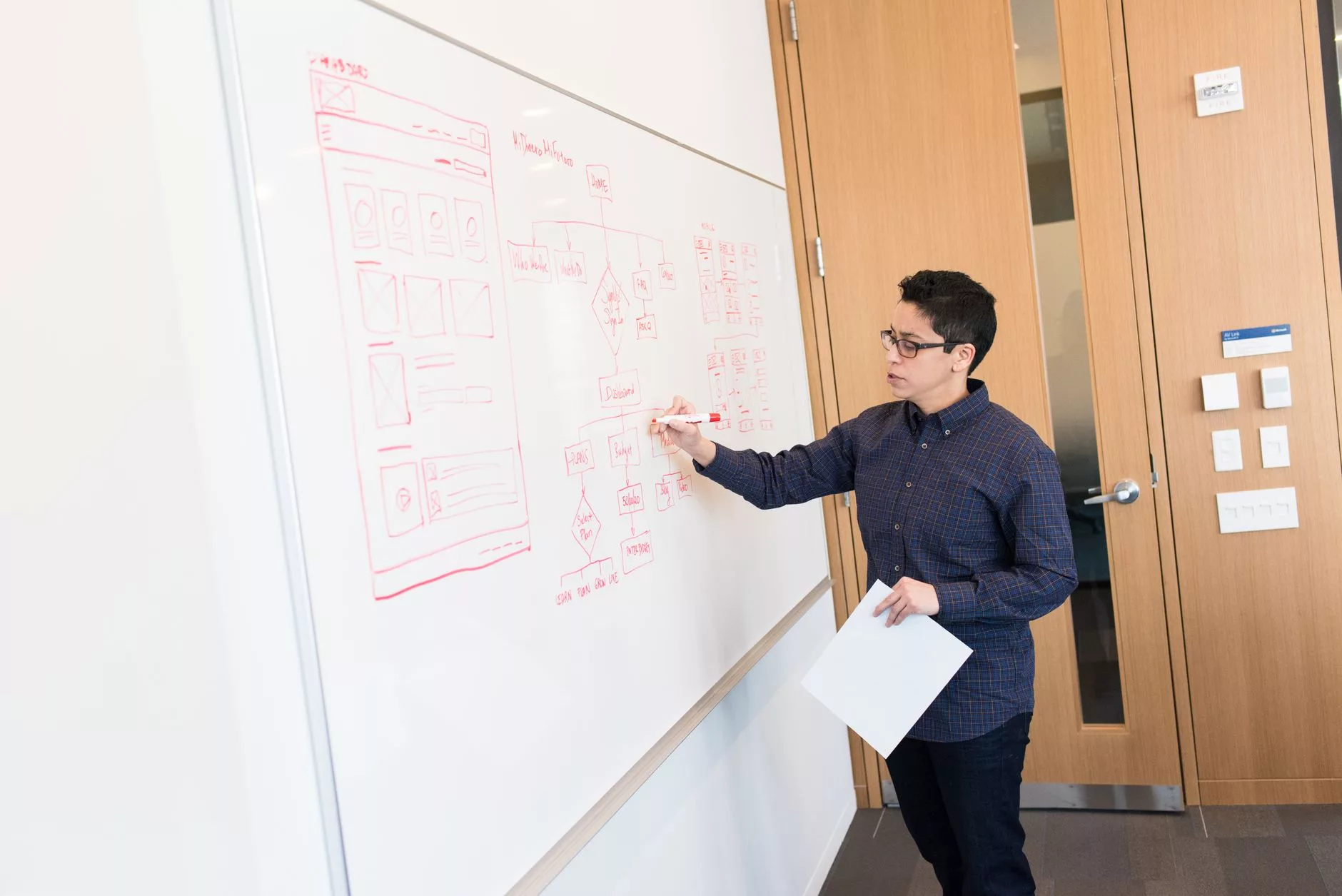 Understanding the WordPress Theme Architecture and Template Hierarchy A flowchart diagram on a glass whiteboard illustrating web development architecture and site layout planning